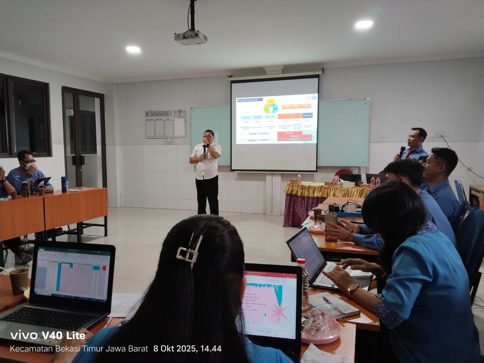 *Teacher Human Resource Development Workshop: Teaching Factory Learning Development